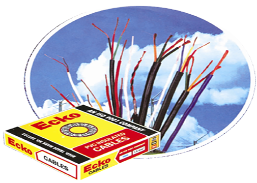 PVC INSULATED FLEXIBLE CABLES As per IS:694 -2010